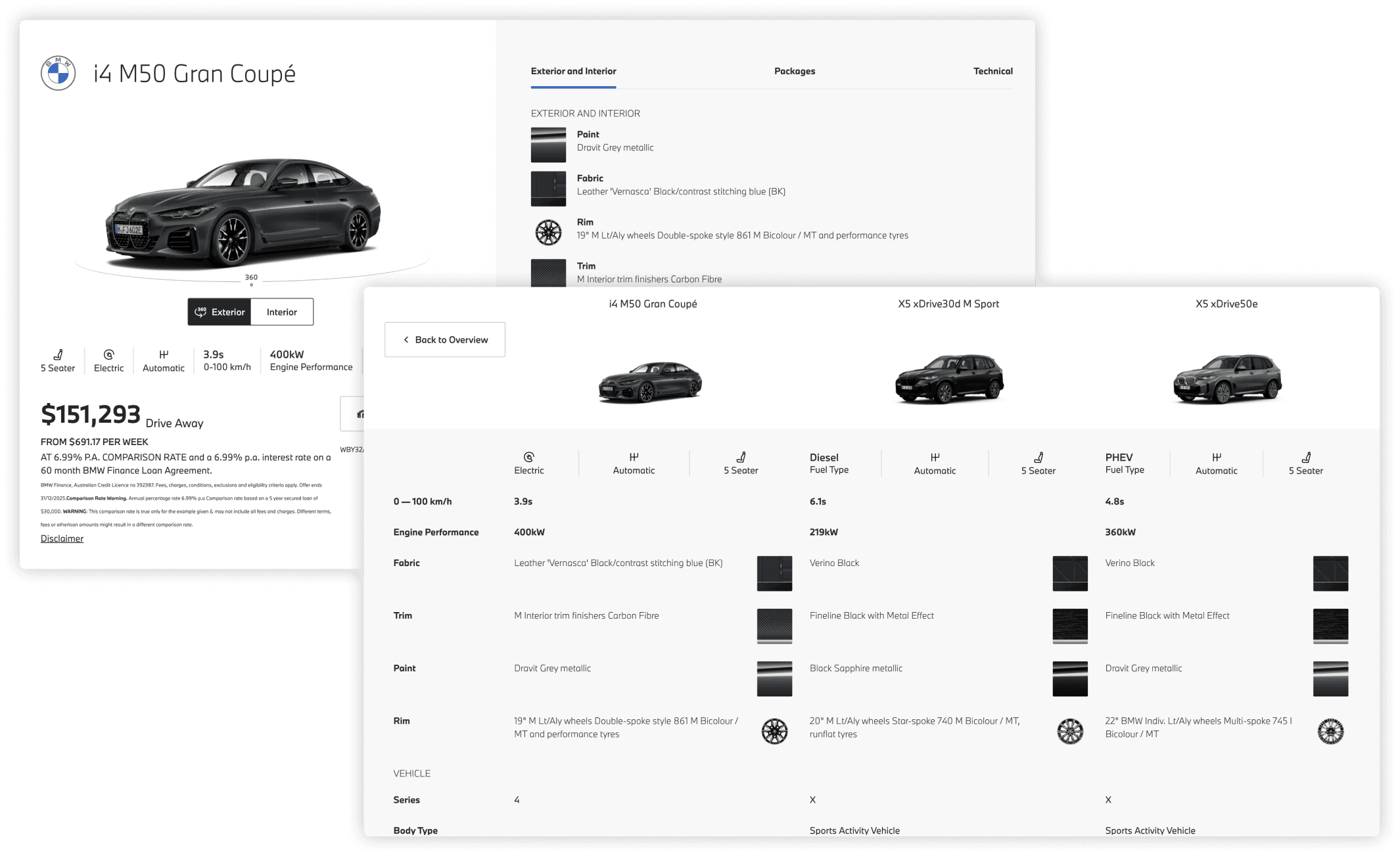 Comparison display of various BMW electric vehicles on a website, listing key features like acceleration times, engine performance, upholstery and trim options, and top speed. The comparison highlights differences in specifications such as power and body type among several 5-seater BMW models.