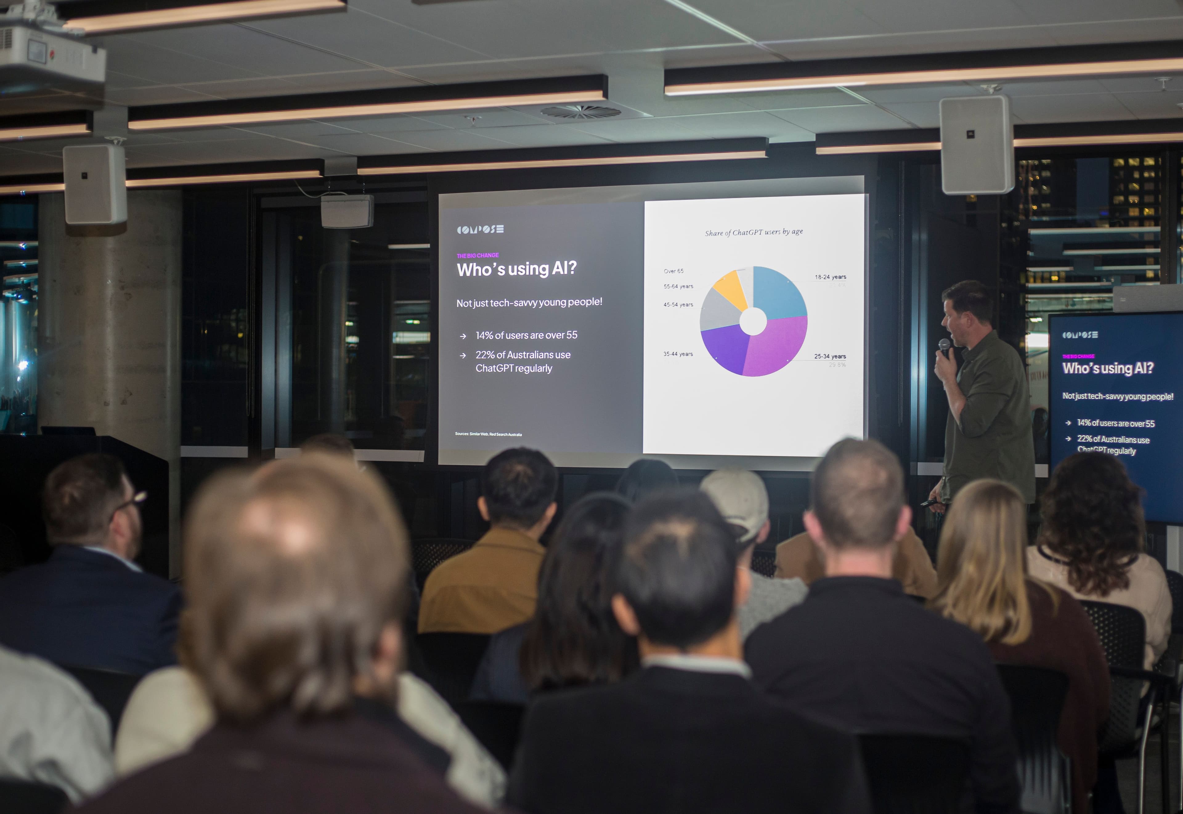 Ben presents AI usage statistics to an the audience at the COMPOSE: AI Canvas event.