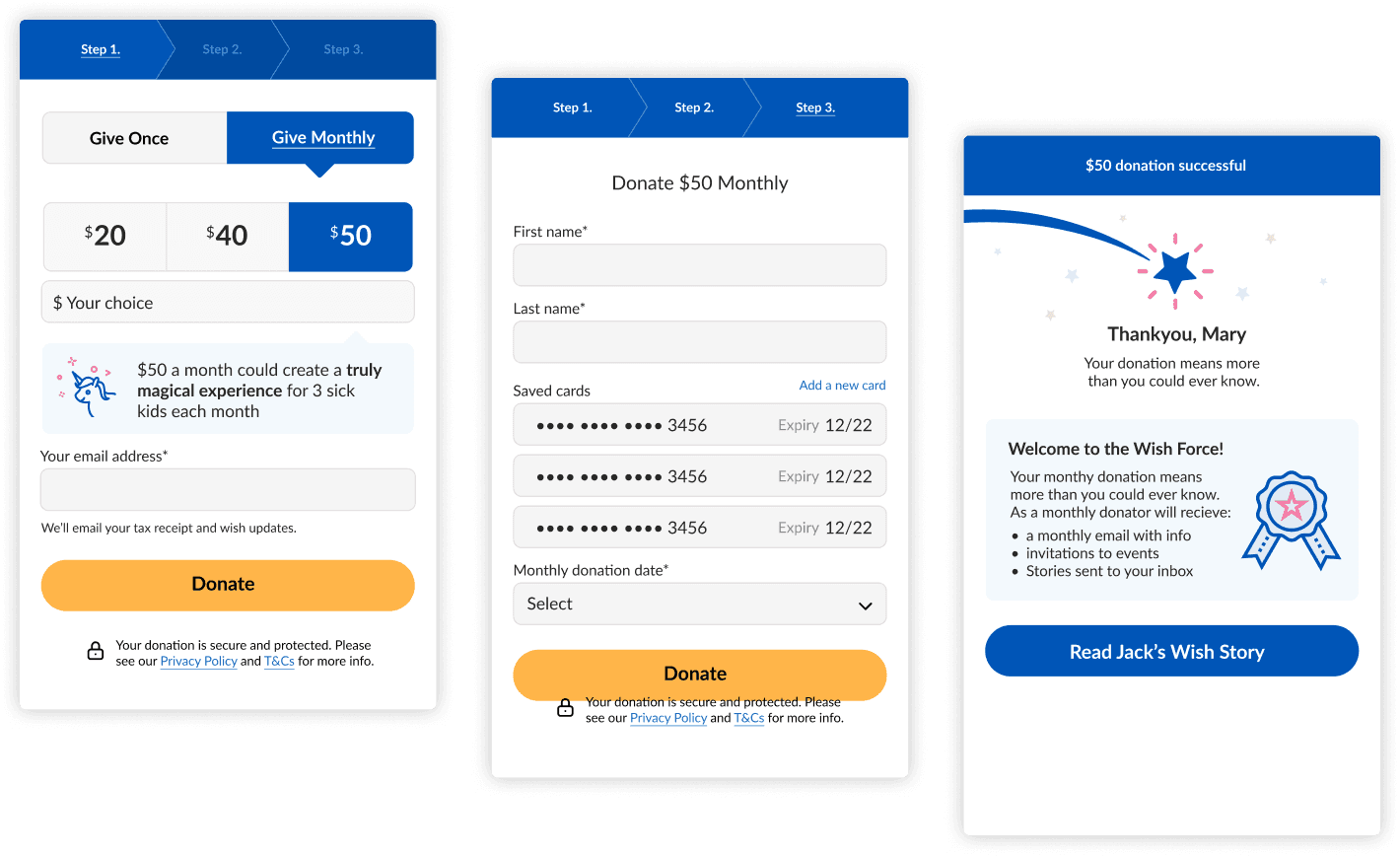 Three steps of a Make-A-Wish Australia donation process shown in a mobile interface: selecting a monthly donation, entering donor details and card information, and a donation confirmation thanking the donor and welcoming them to the Wish Force.