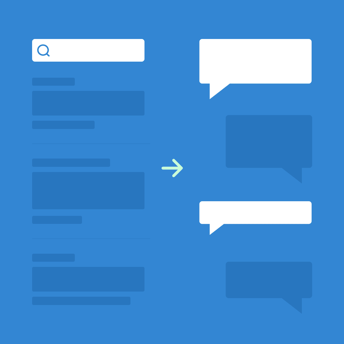 Clicks to conversations