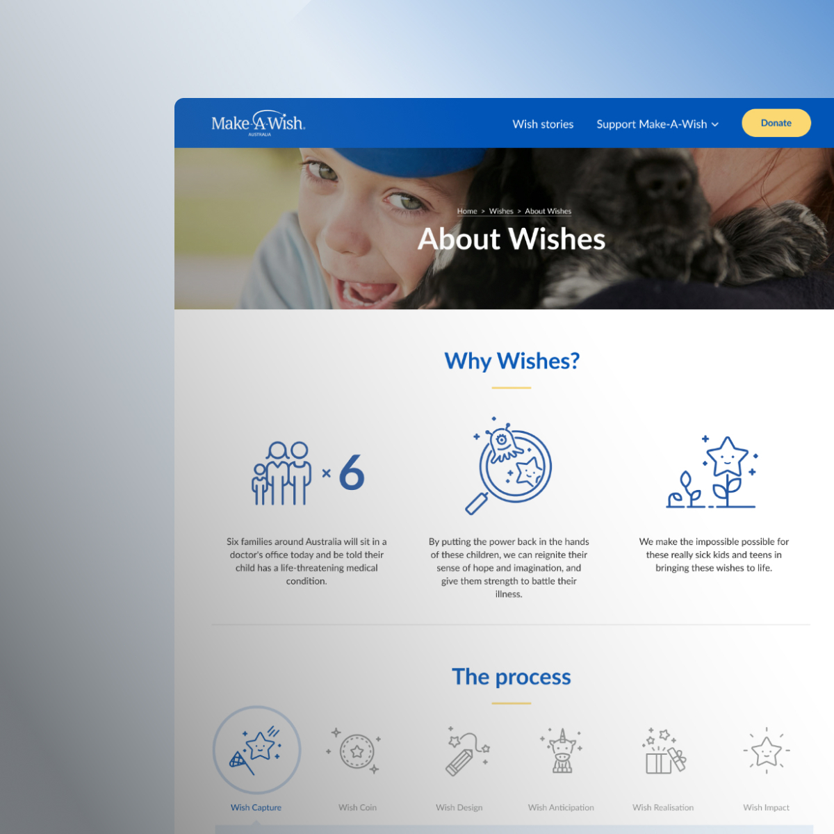 Donation Platform