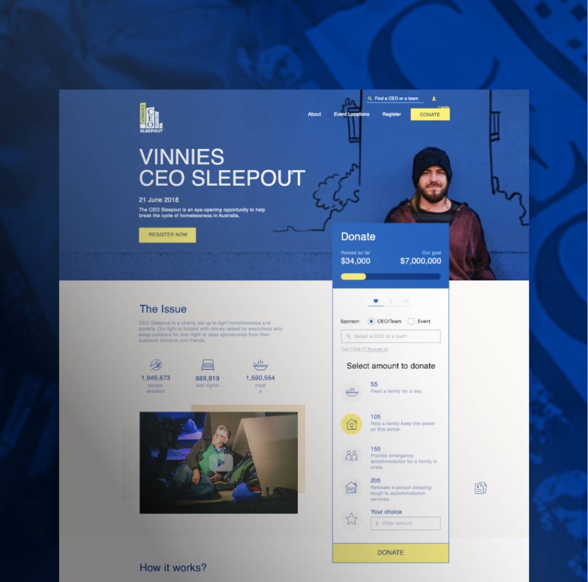 Fundraising Platform